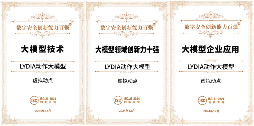 sunbet·虚拟动点LYDIA动作大模型正式接入DeepSeek
