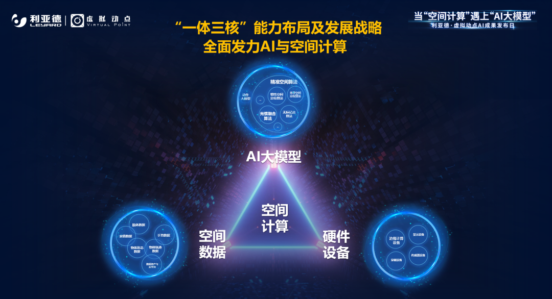 sunbet虚拟动点受邀参加华为开发者大会 入选“MetaStudio技术领航者”