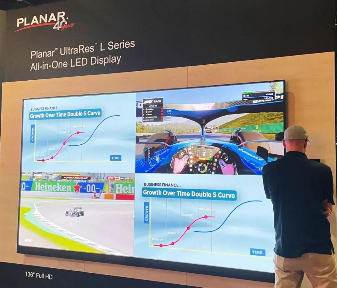 sunbetPLANAR三款产品同时斩获InfoComm最佳展示奖