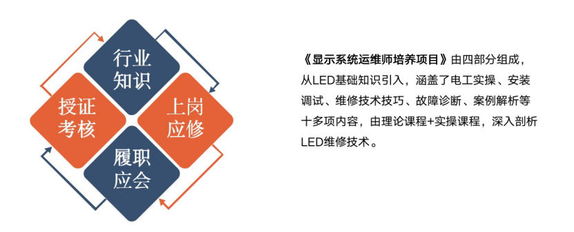 赋能人才发展 | “复盘中国行•走进sunbet”学习活动成功举办