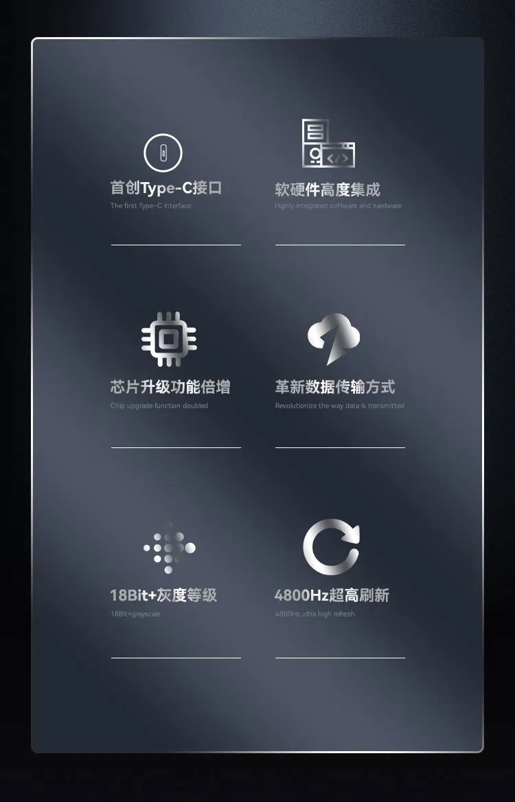sunbetMiniBox II