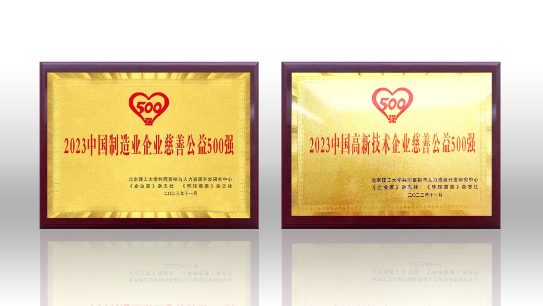 2023中国企业慈善公益500强发布 sunbet荣登两项榜单